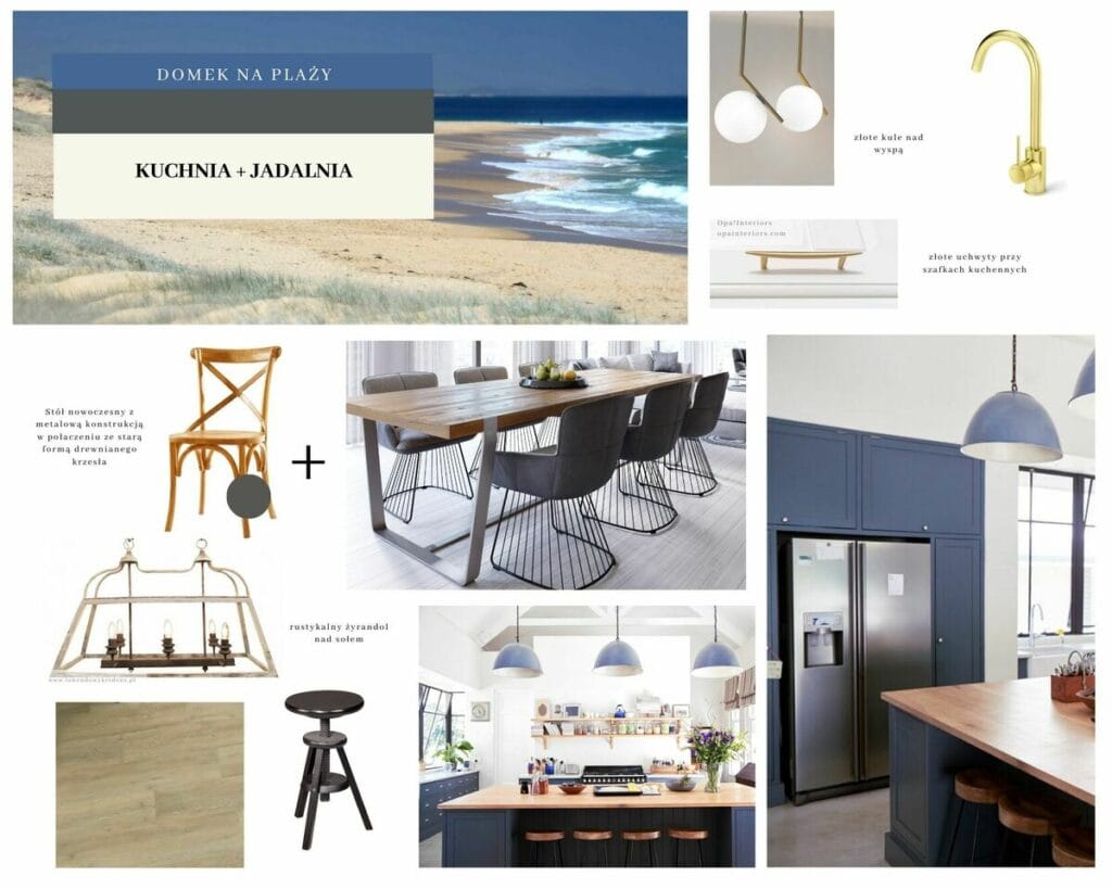 Moodboard_Kuchnia